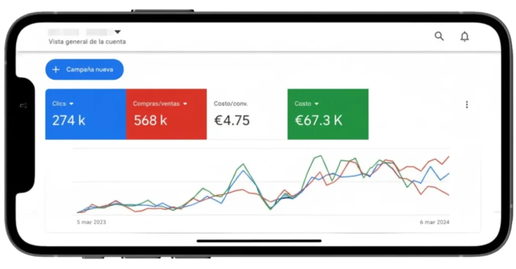 Panel-de-control-de-Google-Analytics-mostrando-metricas-de-trafico-y-rendimiento-del-sitio-web